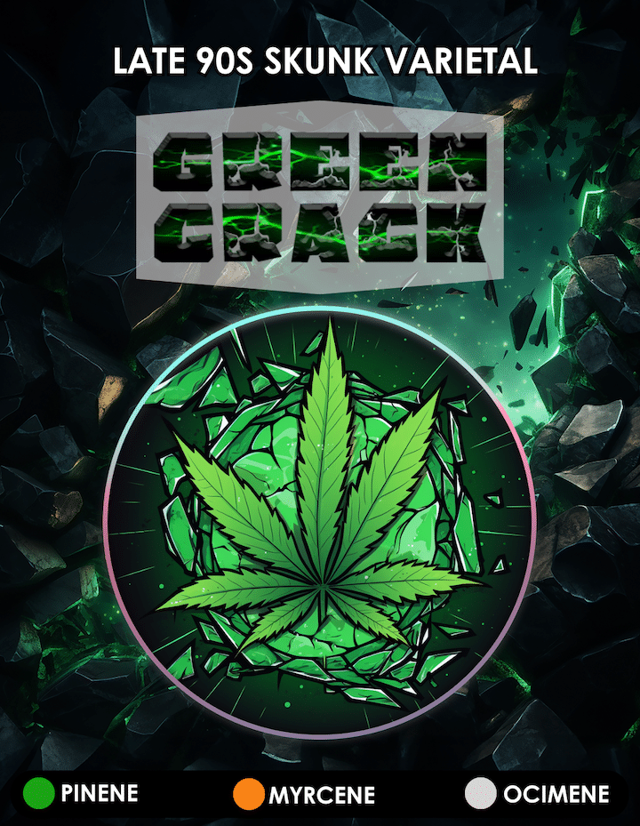 Green Crack (S) Bulk